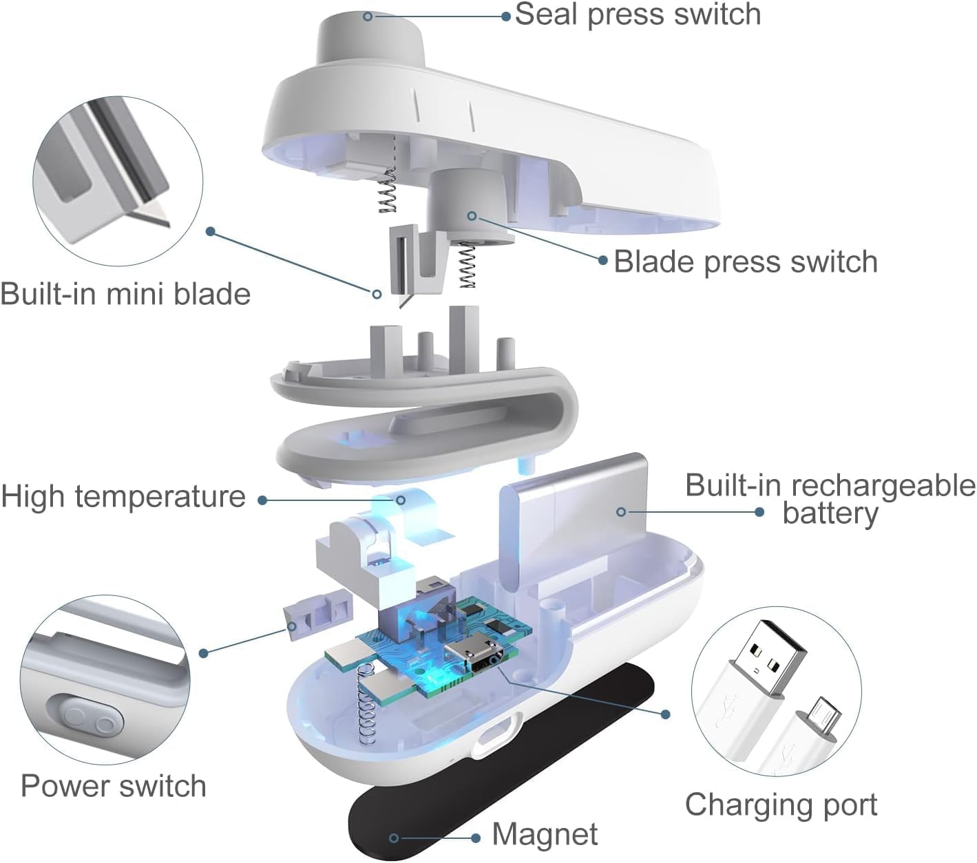 Portable Sealing Machine 3